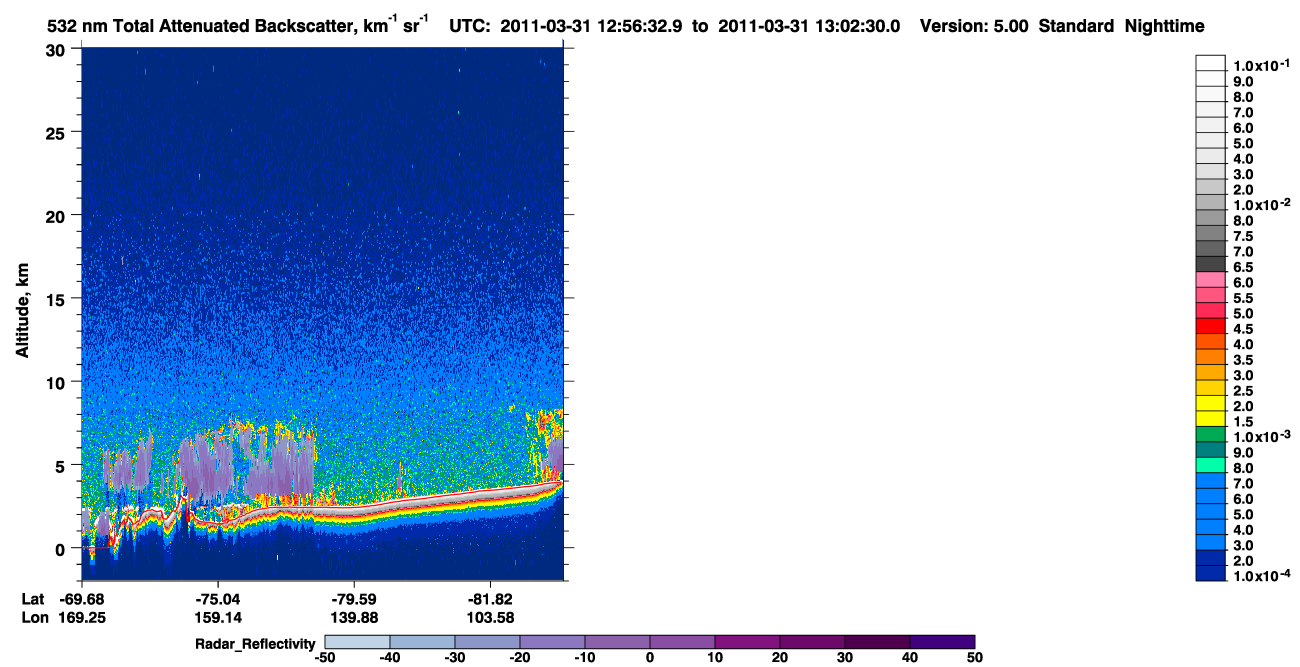 /calipso-imagery/data/BROWSE/production/V5-00/2011-03-31/2011-03-31_12-16-09_V5.00_4_1_cloudsat_rr.png