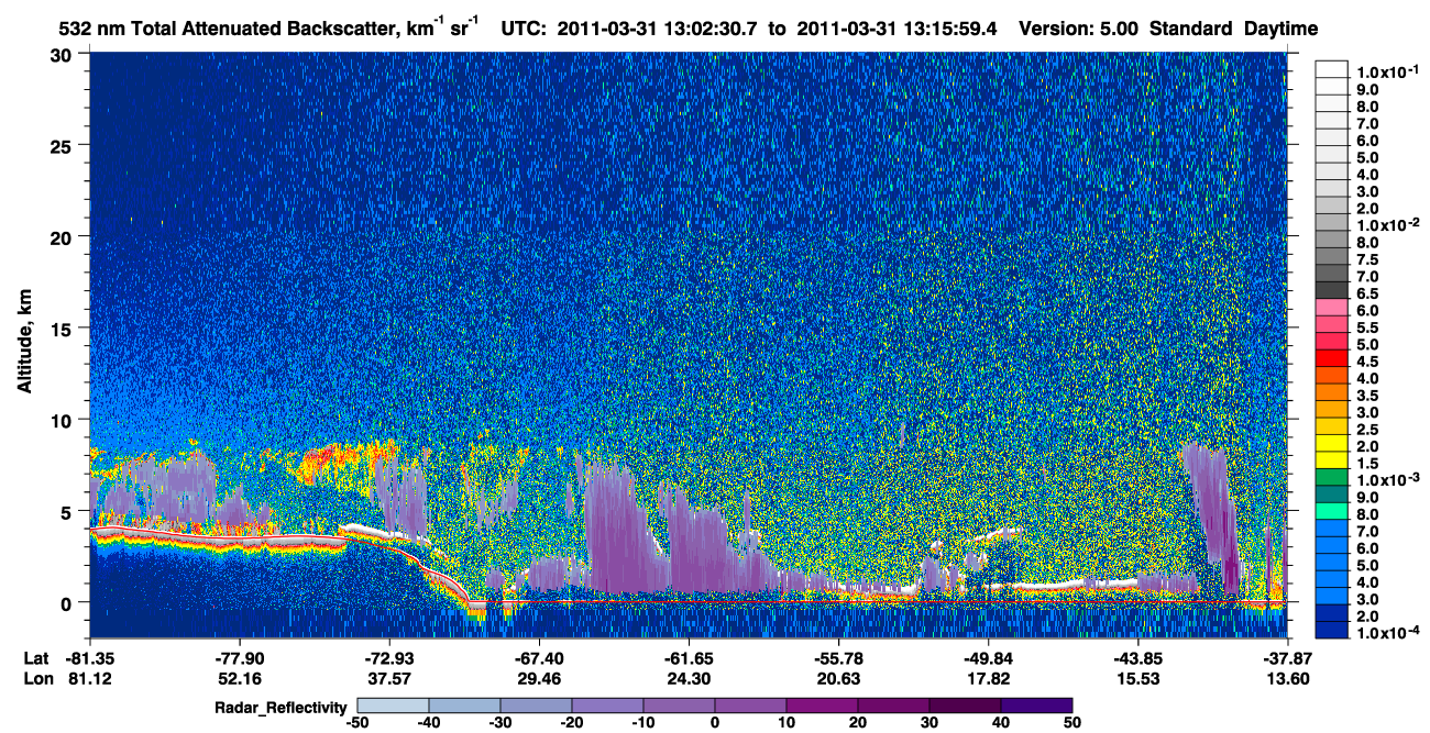 /calipso-imagery/data/BROWSE/production/V5-00/2011-03-31/2011-03-31_13-02-34_V5.00_1_1_cloudsat_rr.png