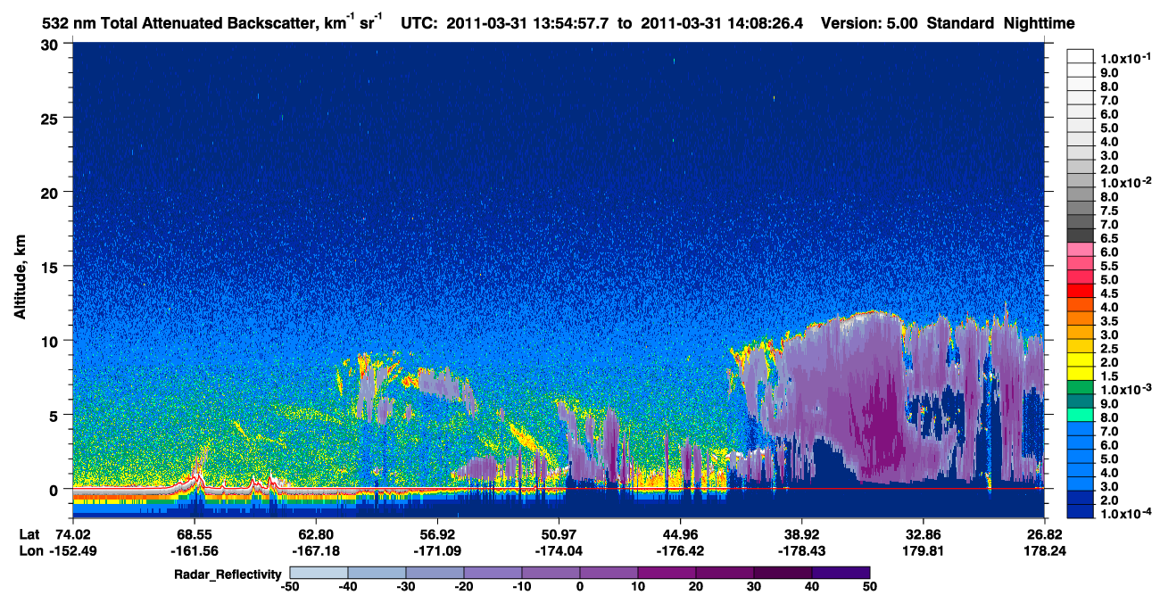 /calipso-imagery/data/BROWSE/production/V5-00/2011-03-31/2011-03-31_13-54-59_V5.00_1_1_cloudsat_rr.png