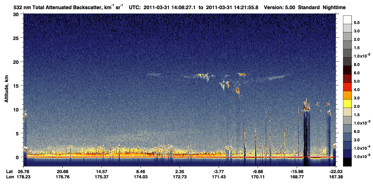 /calipso-imagery/data/BROWSE/production/V5-00/2011-03-31/2011-03-31_13-54-59_V5.00_2_1_CVDcolormap.png image missing