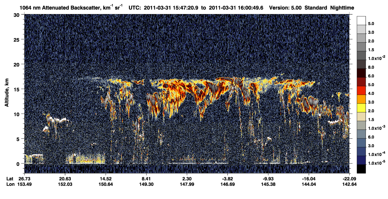/calipso-imagery/data/BROWSE/production/V5-00/2011-03-31/2011-03-31_15-33-54_V5.00_2_4_CVDcolormap.png image missing