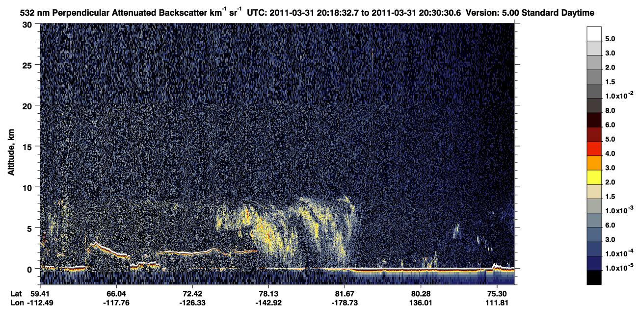/calipso-imagery/data/BROWSE/production/V5-00/2011-03-31/2011-03-31_19-38-05_V5.00_4_2_CVDcolormap.png image missing