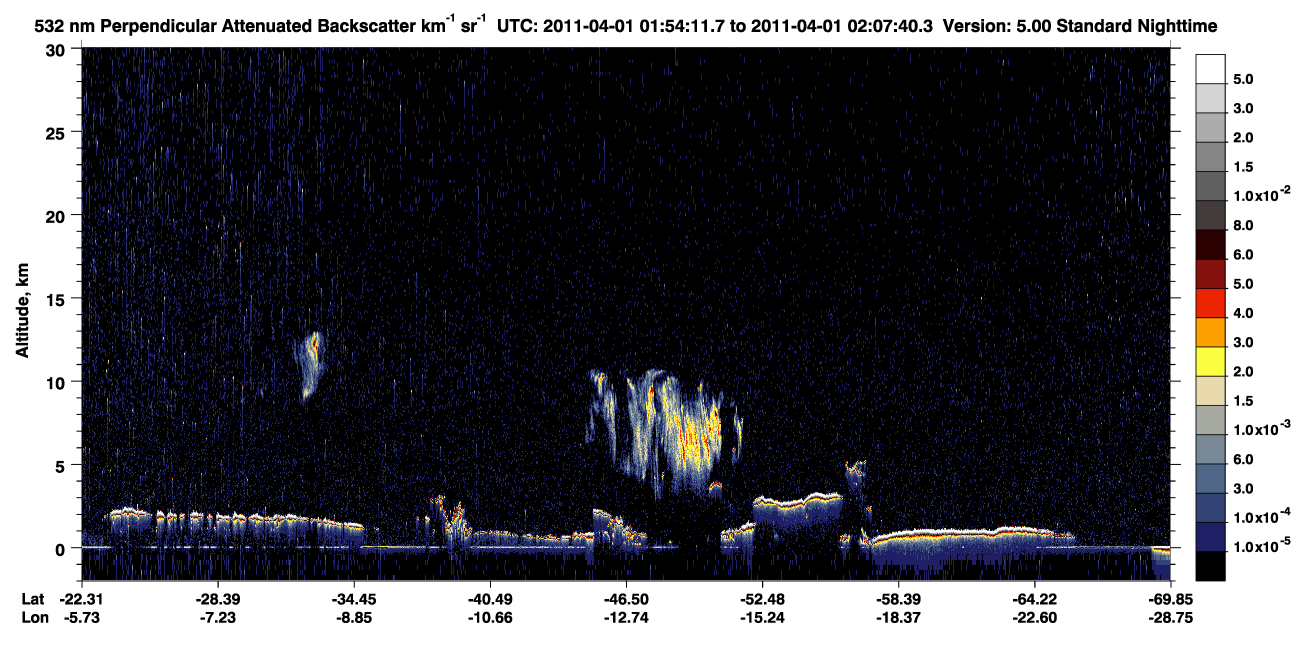 /calipso-imagery/data/BROWSE/production/V5-00/2011-04-01/2011-04-01_01-27-16_V5.00_3_2_CVDcolormap.png image missing
