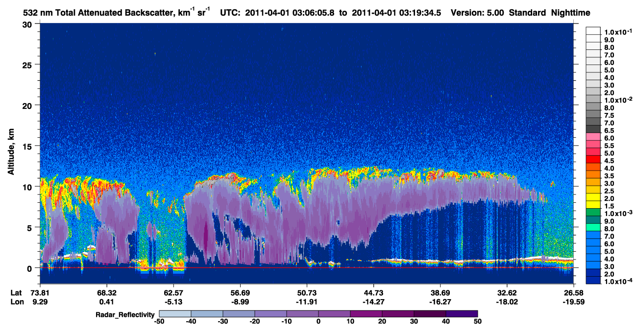 /calipso-imagery/data/BROWSE/production/V5-00/2011-04-01/2011-04-01_03-06-06_V5.00_1_1_cloudsat_rr.png