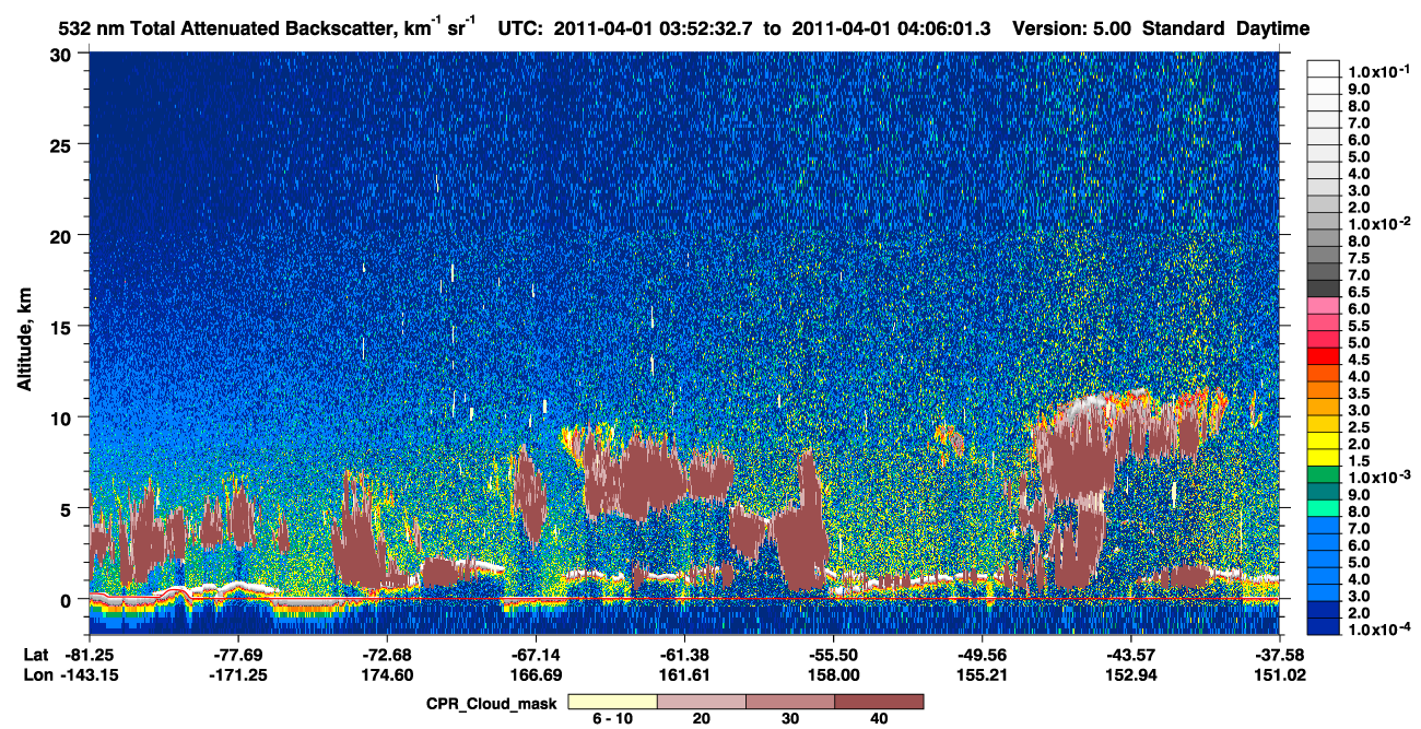 /calipso-imagery/data/BROWSE/production/V5-00/2011-04-01/2011-04-01_03-52-36_V5.00_1_1_cloudsat_ccm.png