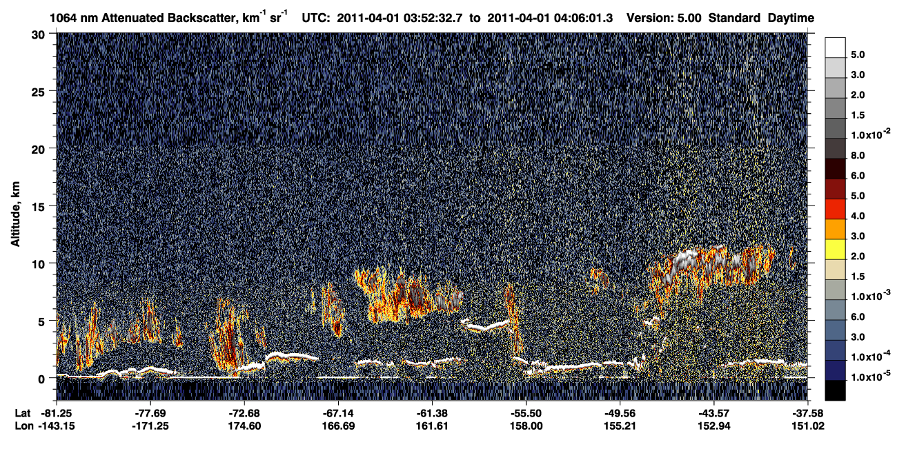 /calipso-imagery/data/BROWSE/production/V5-00/2011-04-01/2011-04-01_03-52-36_V5.00_1_4_CVDcolormap.png image missing