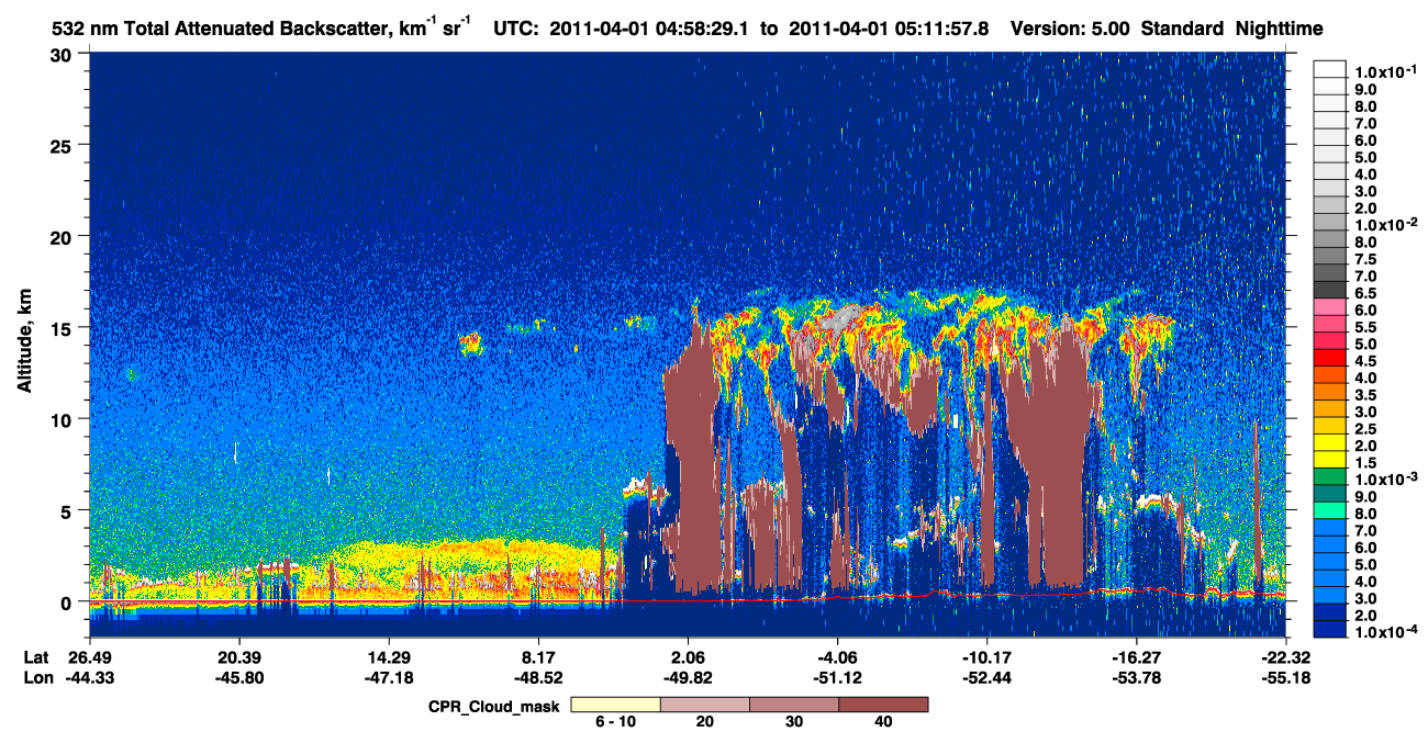 /calipso-imagery/data/BROWSE/production/V5-00/2011-04-01/2011-04-01_04-45-01_V5.00_2_1_cloudsat_ccm.png