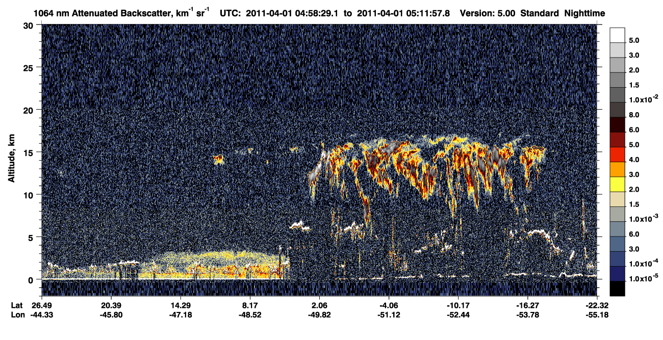 /calipso-imagery/data/BROWSE/production/V5-00/2011-04-01/2011-04-01_04-45-01_V5.00_2_4_CVDcolormap.png image missing