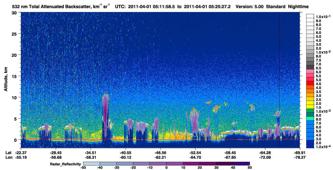 /calipso-imagery/data/BROWSE/production/V5-00/2011-04-01/2011-04-01_04-45-01_V5.00_3_1_cloudsat_rr.png