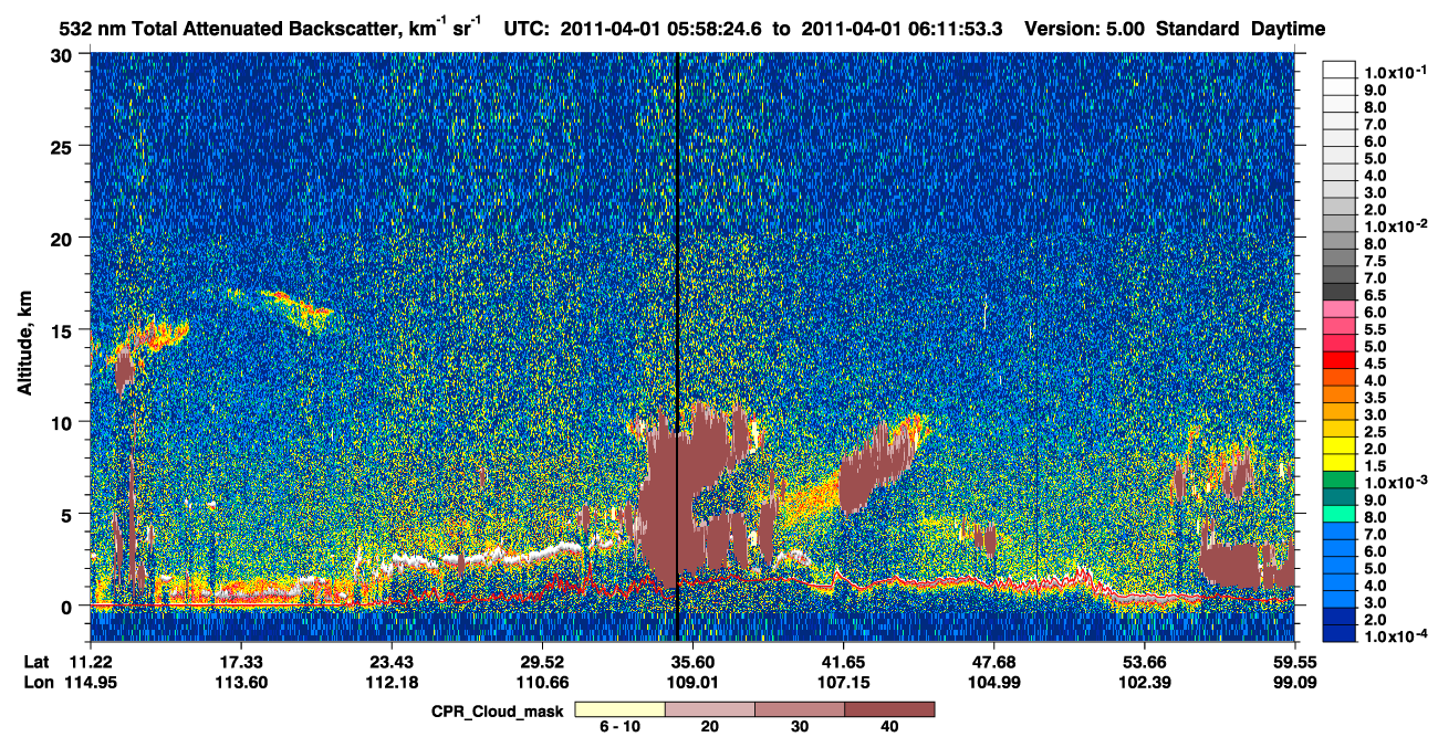 /calipso-imagery/data/BROWSE/production/V5-00/2011-04-01/2011-04-01_05-31-26_V5.00_3_1_cloudsat_ccm.png