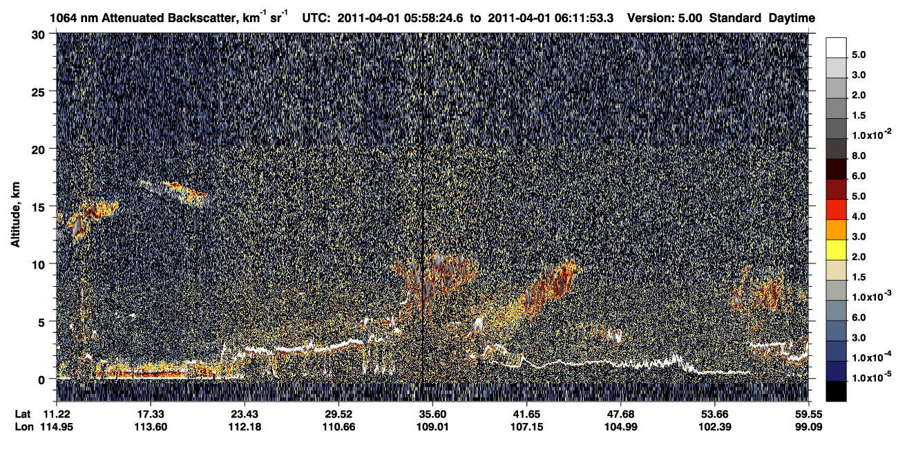 /calipso-imagery/data/BROWSE/production/V5-00/2011-04-01/2011-04-01_05-31-26_V5.00_3_4_CVDcolormap.png image missing