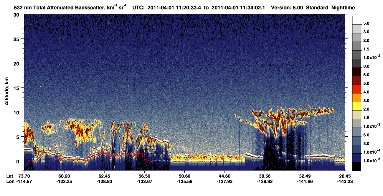 /calipso-imagery/data/BROWSE/production/V5-00/2011-04-01/2011-04-01_11-20-37_V5.00_1_1_CVDcolormap.png image missing