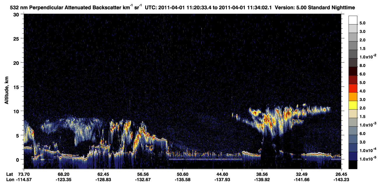 /calipso-imagery/data/BROWSE/production/V5-00/2011-04-01/2011-04-01_11-20-37_V5.00_1_2_CVDcolormap.png image missing