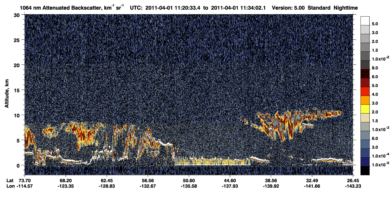 /calipso-imagery/data/BROWSE/production/V5-00/2011-04-01/2011-04-01_11-20-37_V5.00_1_4_CVDcolormap.png image missing