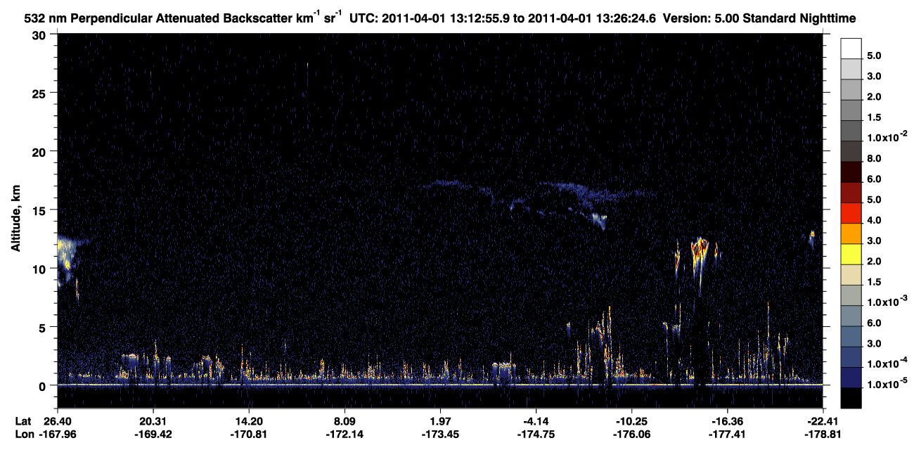 /calipso-imagery/data/BROWSE/production/V5-00/2011-04-01/2011-04-01_12-59-27_V5.00_2_2_CVDcolormap.png image missing