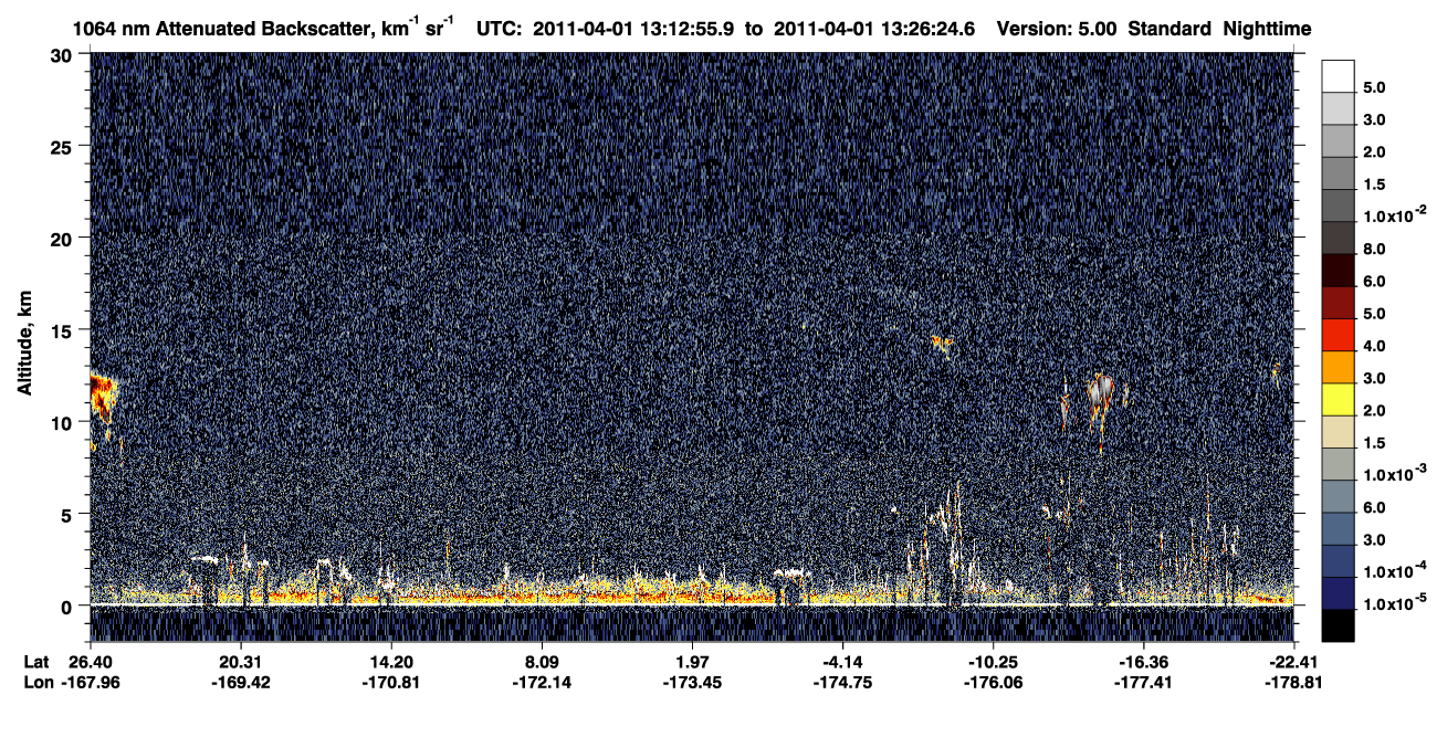 /calipso-imagery/data/BROWSE/production/V5-00/2011-04-01/2011-04-01_12-59-27_V5.00_2_4_CVDcolormap.png image missing