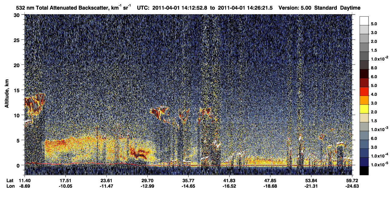 /calipso-imagery/data/BROWSE/production/V5-00/2011-04-01/2011-04-01_13-45-57_V5.00_3_1_CVDcolormap.png image missing