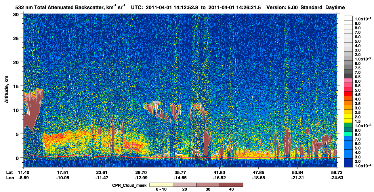 /calipso-imagery/data/BROWSE/production/V5-00/2011-04-01/2011-04-01_13-45-57_V5.00_3_1_cloudsat_ccm.png