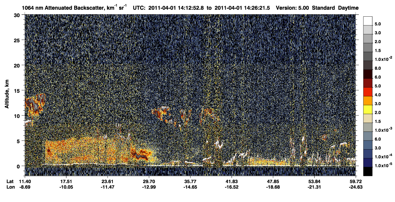 /calipso-imagery/data/BROWSE/production/V5-00/2011-04-01/2011-04-01_13-45-57_V5.00_3_4_CVDcolormap.png image missing