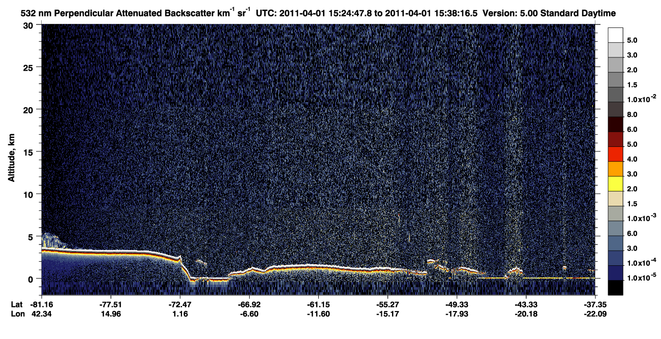 /calipso-imagery/data/BROWSE/production/V5-00/2011-04-01/2011-04-01_15-24-53_V5.00_1_2_CVDcolormap.png image missing