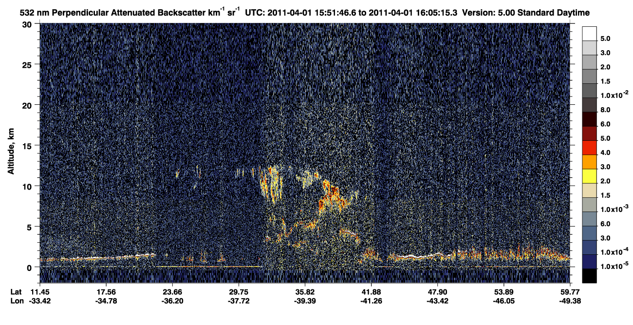 /calipso-imagery/data/BROWSE/production/V5-00/2011-04-01/2011-04-01_15-24-53_V5.00_3_2_CVDcolormap.png image missing