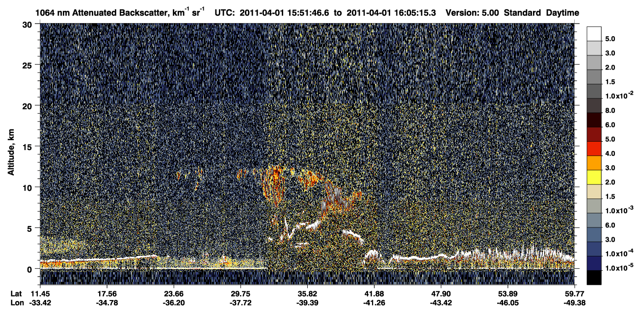 /calipso-imagery/data/BROWSE/production/V5-00/2011-04-01/2011-04-01_15-24-53_V5.00_3_4_CVDcolormap.png image missing