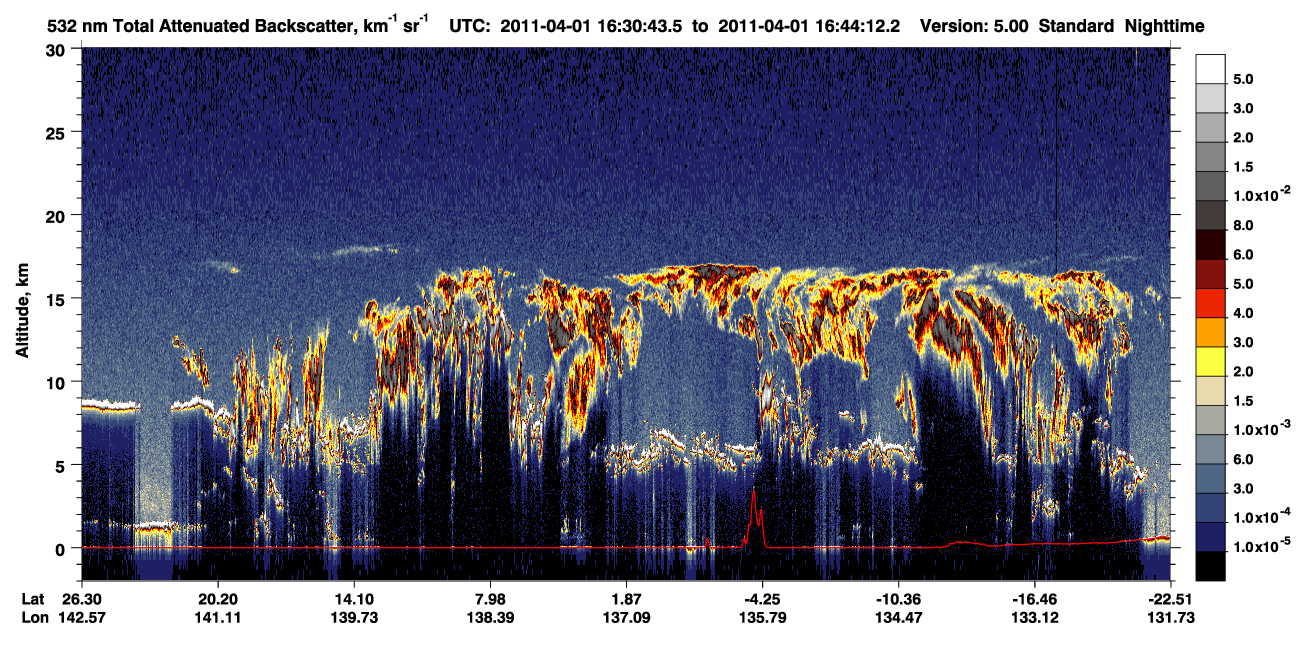 /calipso-imagery/data/BROWSE/production/V5-00/2011-04-01/2011-04-01_16-17-18_V5.00_2_1_CVDcolormap.png image missing