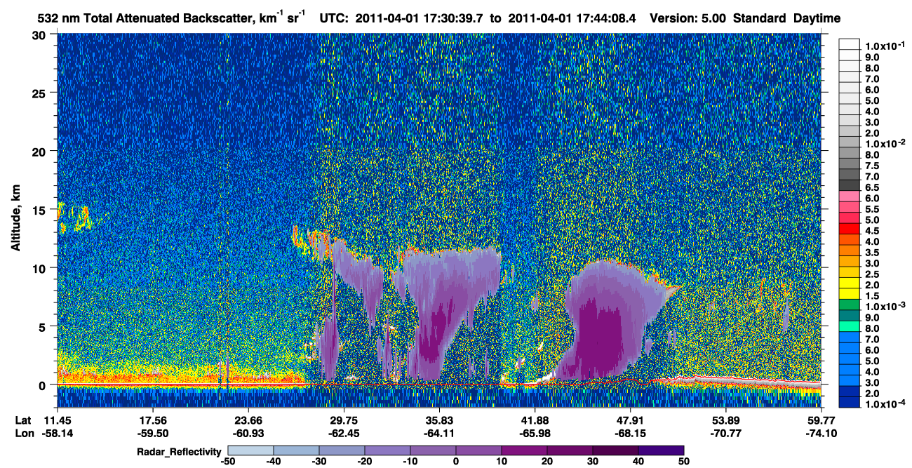 /calipso-imagery/data/BROWSE/production/V5-00/2011-04-01/2011-04-01_17-03-43_V5.00_3_1_cloudsat_rr.png