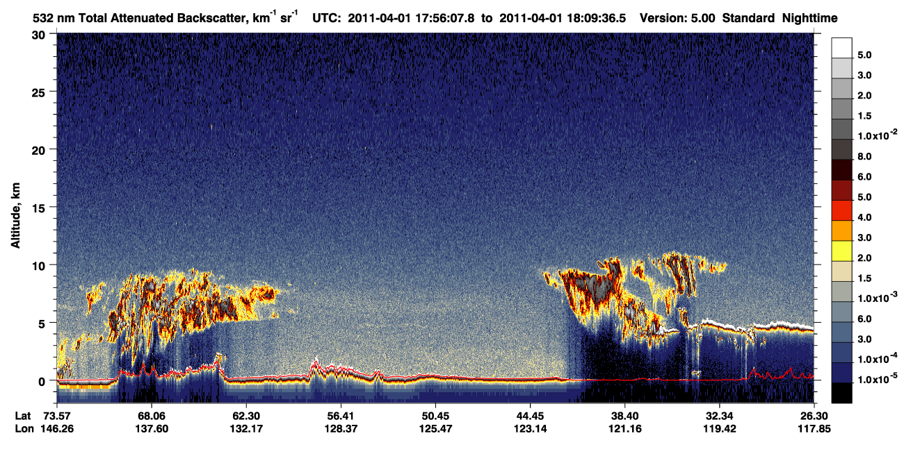 /calipso-imagery/data/BROWSE/production/V5-00/2011-04-01/2011-04-01_17-56-08_V5.00_1_1_CVDcolormap.png image missing