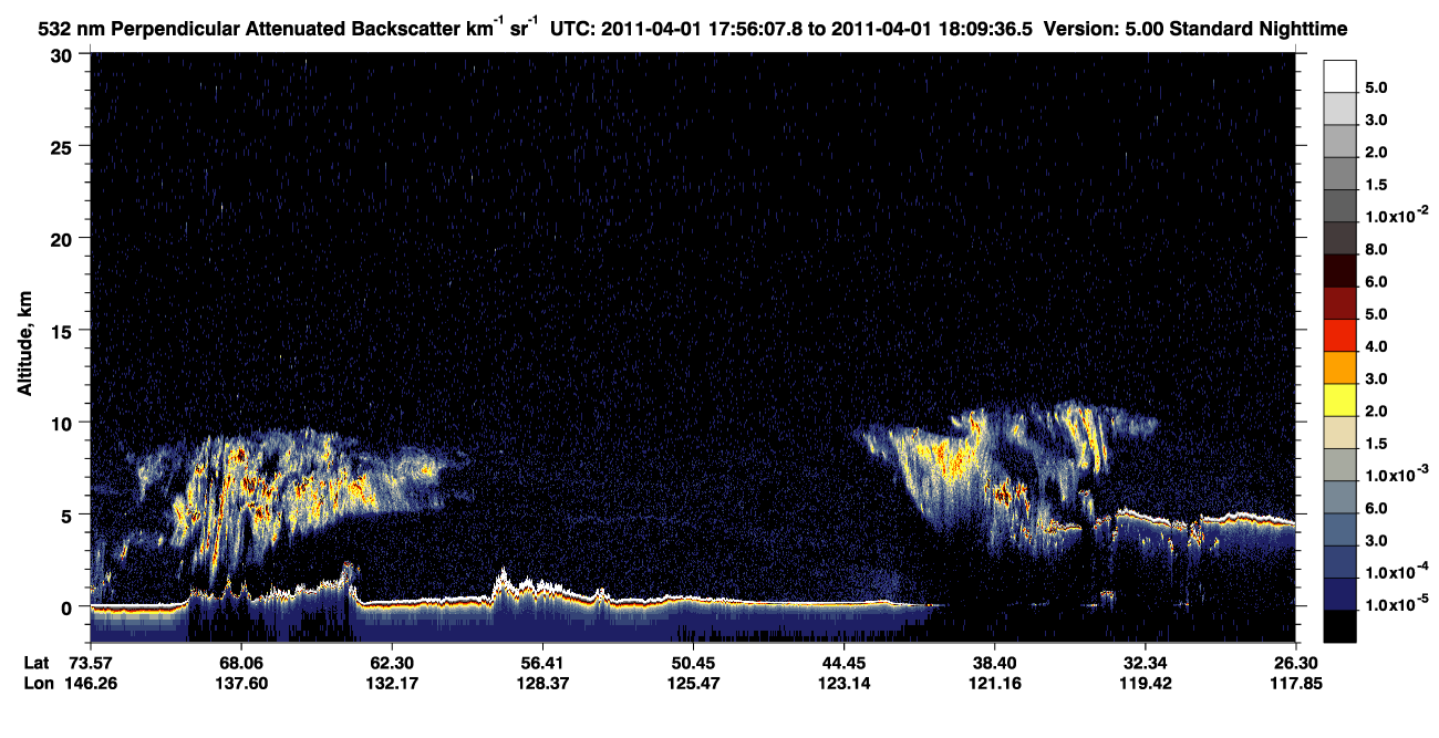 /calipso-imagery/data/BROWSE/production/V5-00/2011-04-01/2011-04-01_17-56-08_V5.00_1_2_CVDcolormap.png image missing