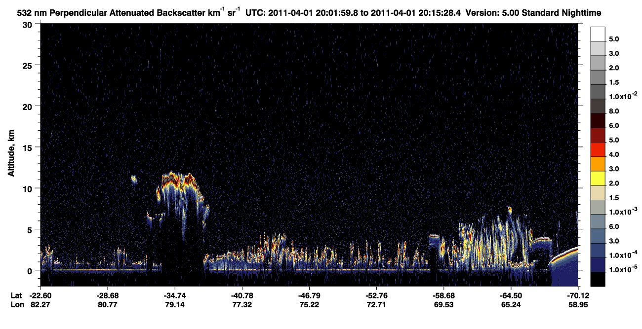 /calipso-imagery/data/BROWSE/production/V5-00/2011-04-01/2011-04-01_19-35-03_V5.00_3_2_CVDcolormap.png image missing