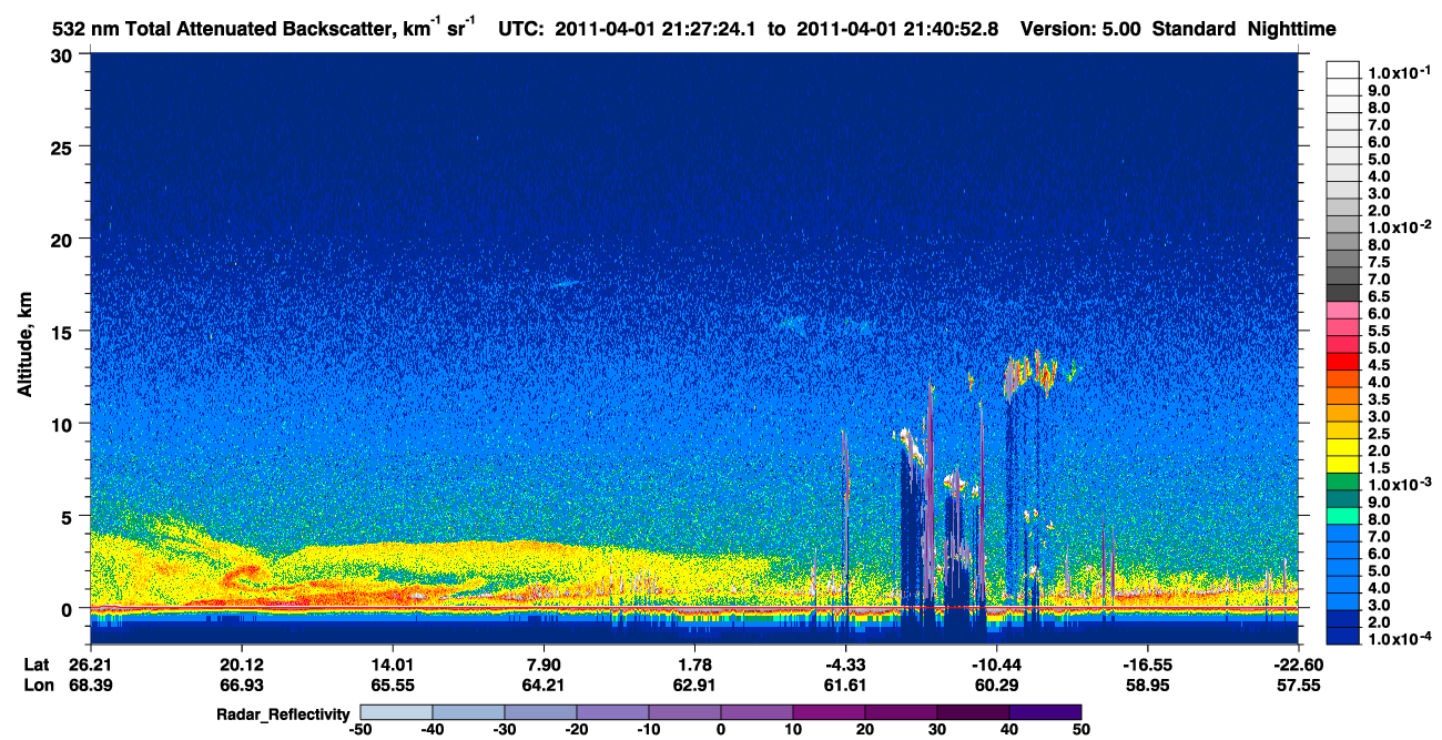 /calipso-imagery/data/BROWSE/production/V5-00/2011-04-01/2011-04-01_21-13-58_V5.00_2_1_cloudsat_rr.png