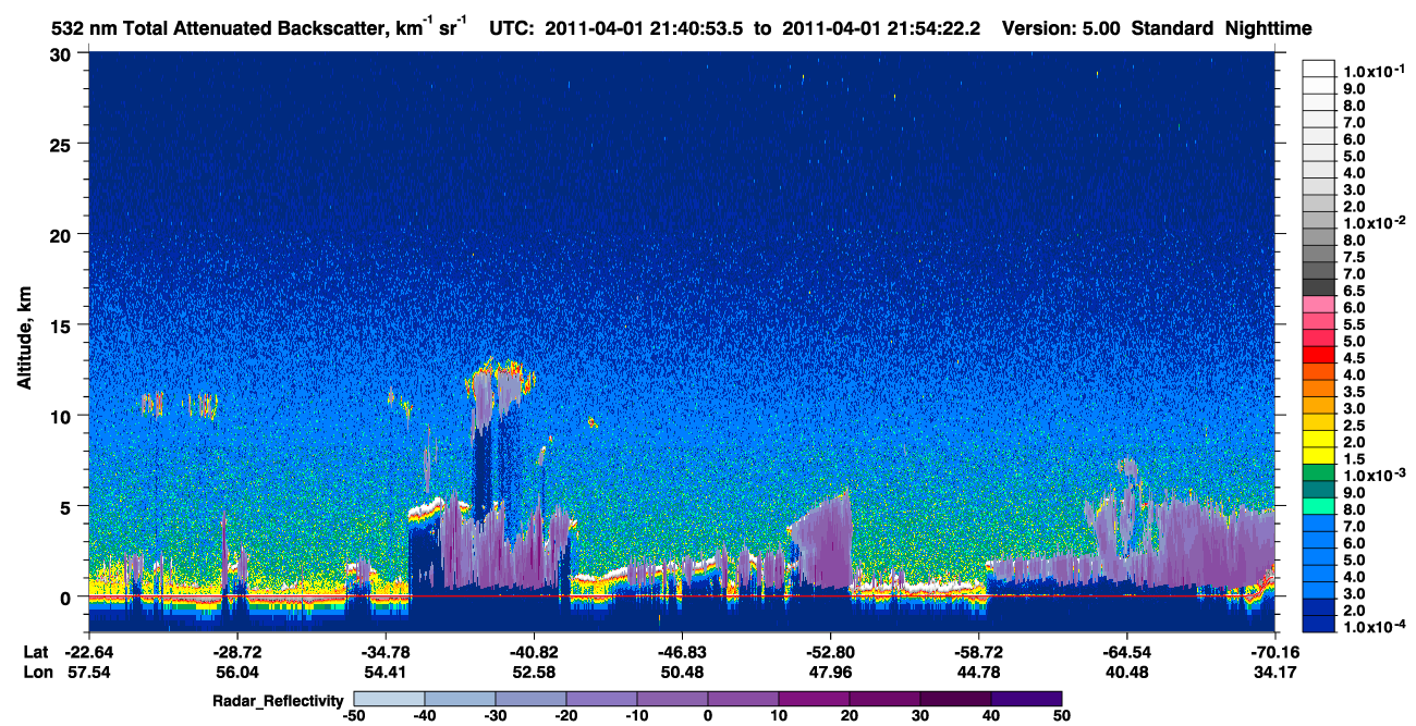 /calipso-imagery/data/BROWSE/production/V5-00/2011-04-01/2011-04-01_21-13-58_V5.00_3_1_cloudsat_rr.png