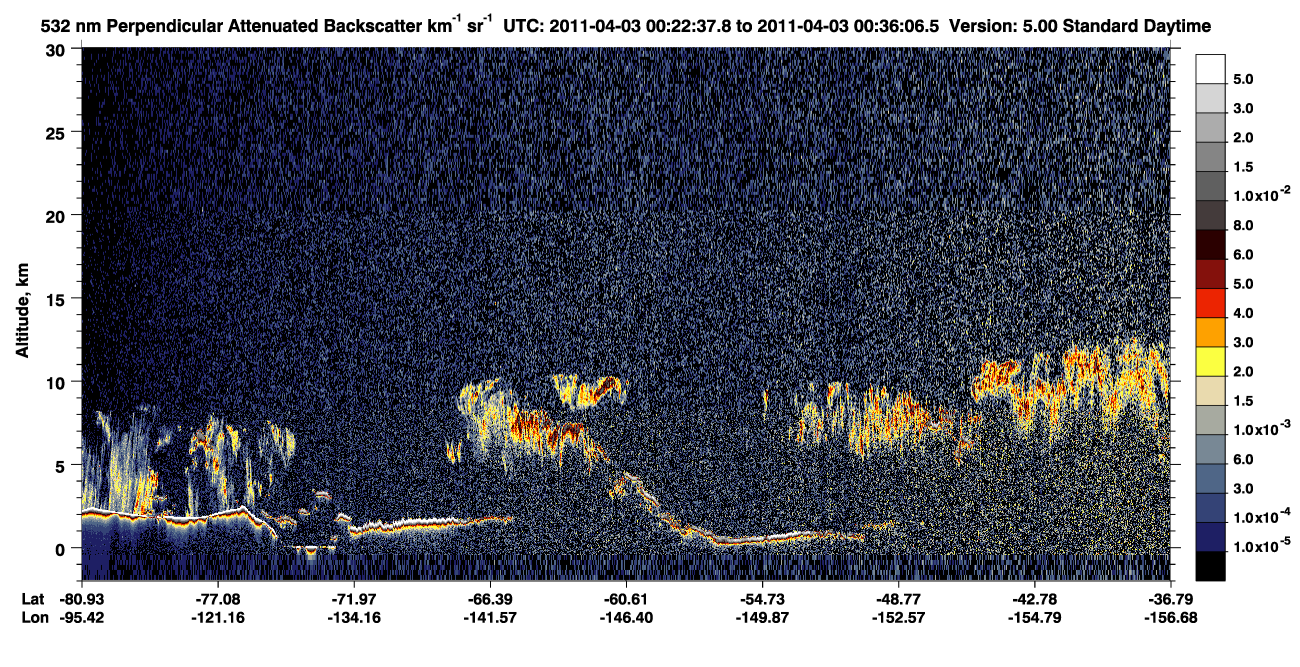 /calipso-imagery/data/BROWSE/production/V5-00/2011-04-03/2011-04-03_00-22-42_V5.00_1_2_CVDcolormap.png image missing
