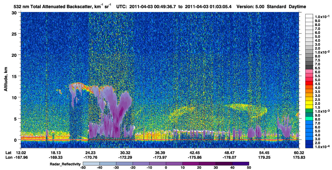 /calipso-imagery/data/BROWSE/production/V5-00/2011-04-03/2011-04-03_00-22-42_V5.00_3_1_cloudsat_rr.png