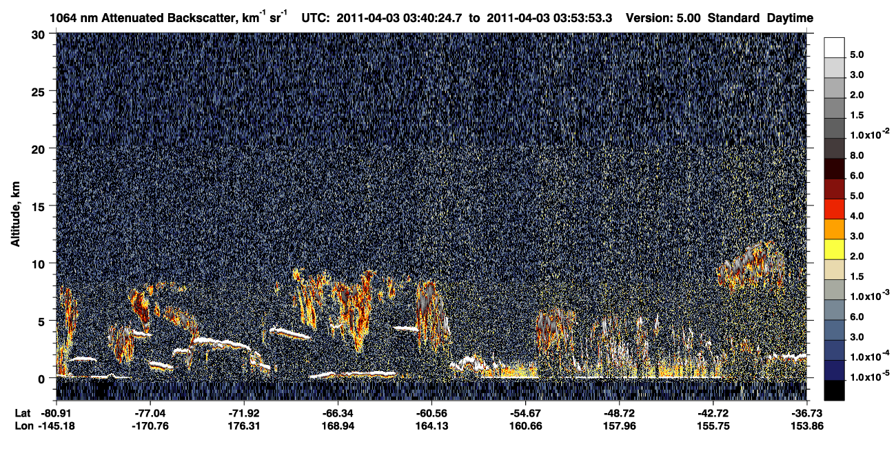 /calipso-imagery/data/BROWSE/production/V5-00/2011-04-03/2011-04-03_03-40-27_V5.00_1_4_CVDcolormap.png image missing