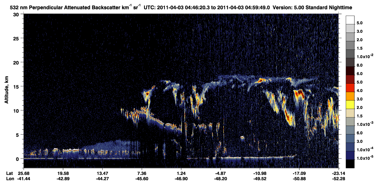 /calipso-imagery/data/BROWSE/production/V5-00/2011-04-03/2011-04-03_04-32-53_V5.00_2_2_CVDcolormap.png image missing
