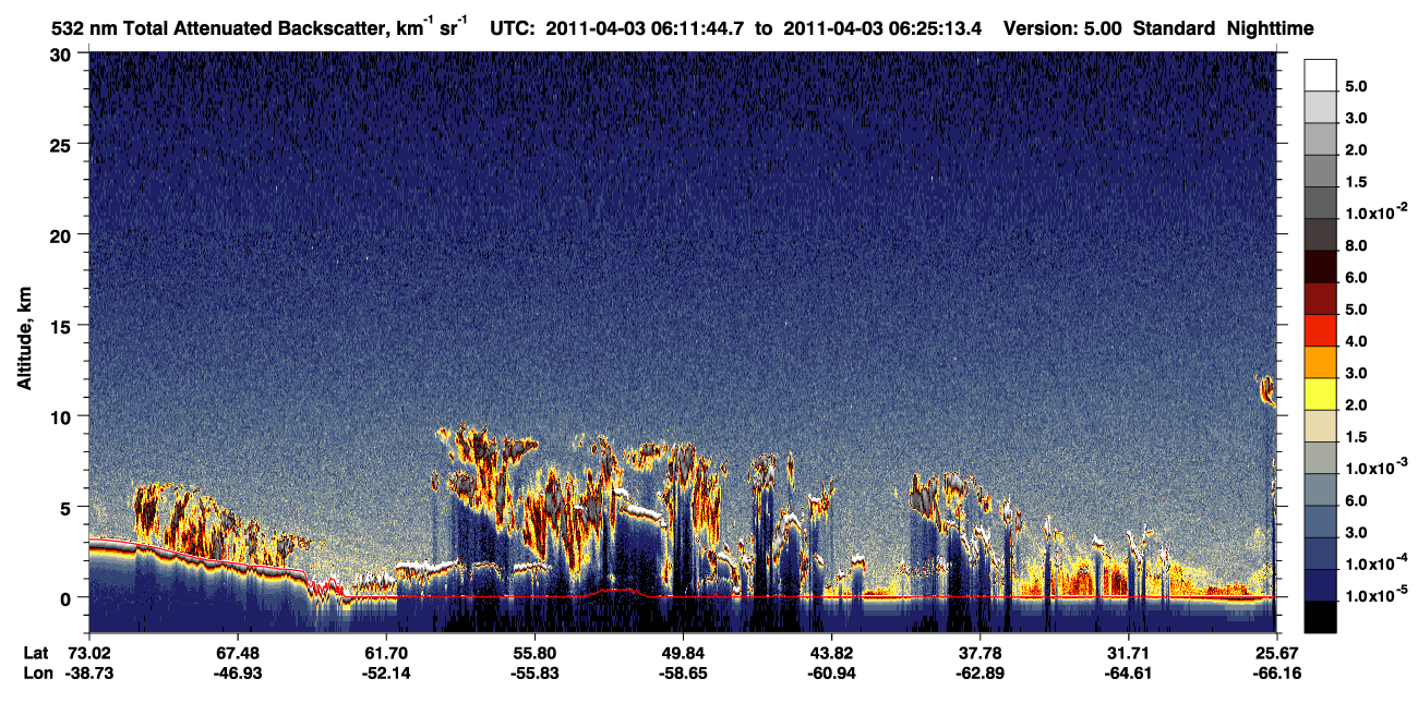 /calipso-imagery/data/BROWSE/production/V5-00/2011-04-03/2011-04-03_06-11-48_V5.00_1_1_CVDcolormap.png image missing