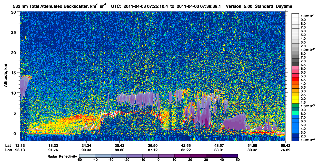 /calipso-imagery/data/BROWSE/production/V5-00/2011-04-03/2011-04-03_06-58-13_V5.00_3_1_cloudsat_rr.png