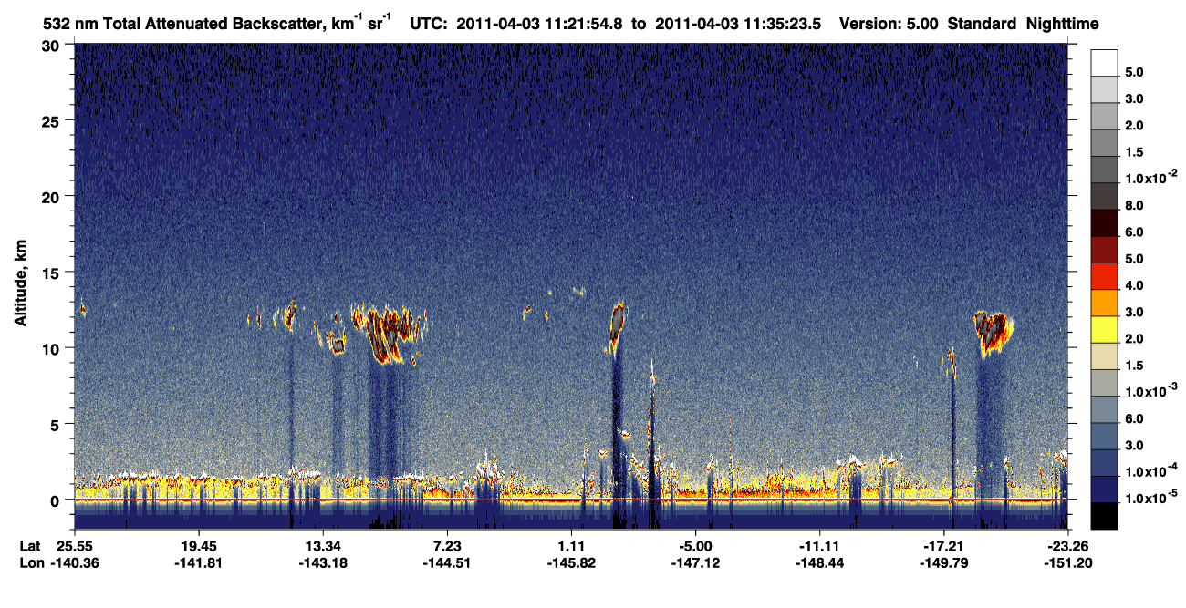 /calipso-imagery/data/BROWSE/production/V5-00/2011-04-03/2011-04-03_11-08-28_V5.00_2_1_CVDcolormap.png image missing