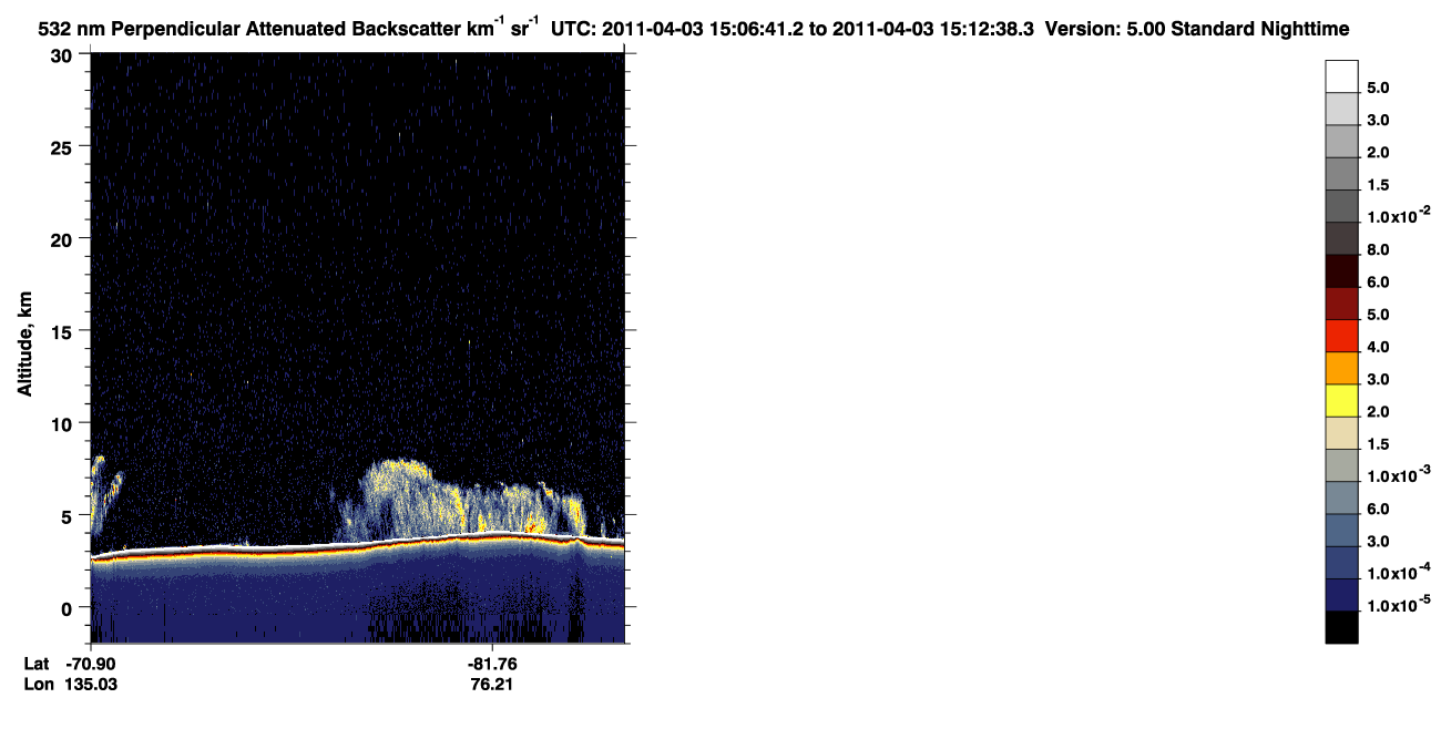 /calipso-imagery/data/BROWSE/production/V5-00/2011-04-03/2011-04-03_14-26-14_V5.00_4_2_CVDcolormap.png image missing