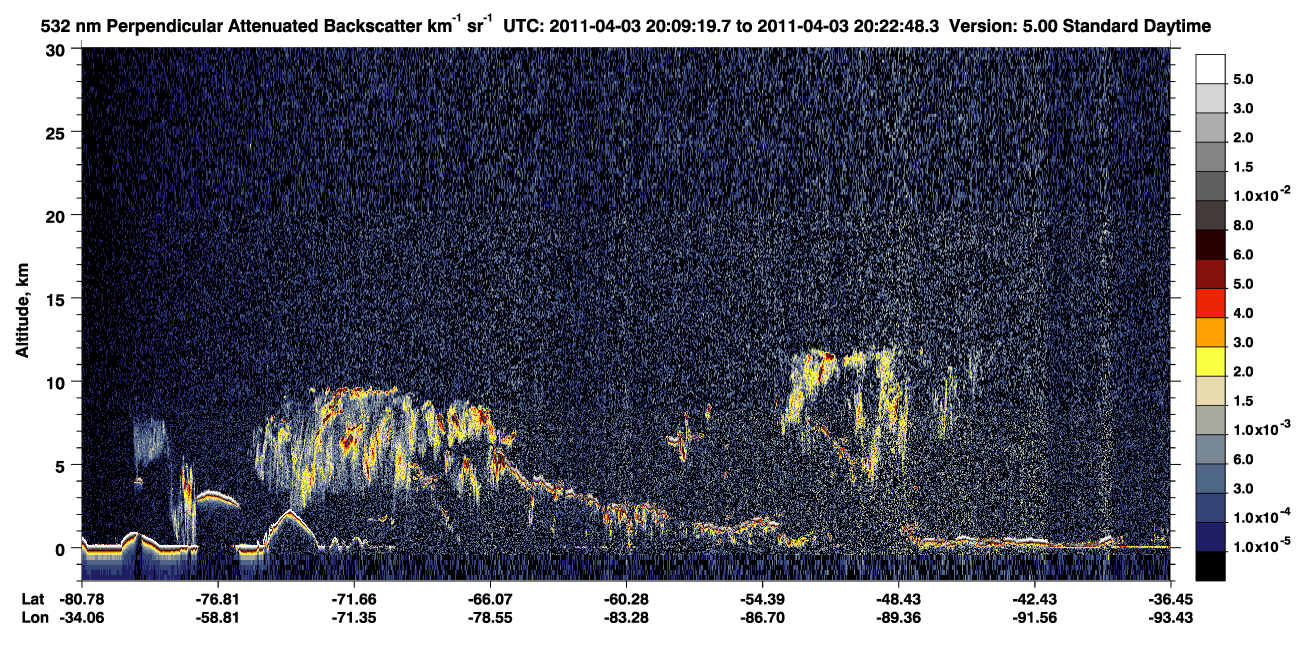 /calipso-imagery/data/BROWSE/production/V5-00/2011-04-03/2011-04-03_20-09-25_V5.00_1_2_CVDcolormap.png image missing