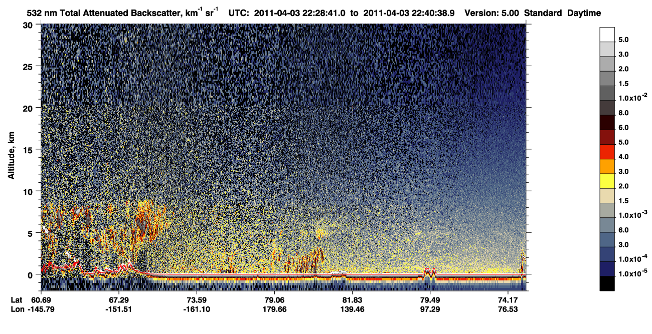 /calipso-imagery/data/BROWSE/production/V5-00/2011-04-03/2011-04-03_21-48-15_V5.00_4_1_CVDcolormap.png image missing