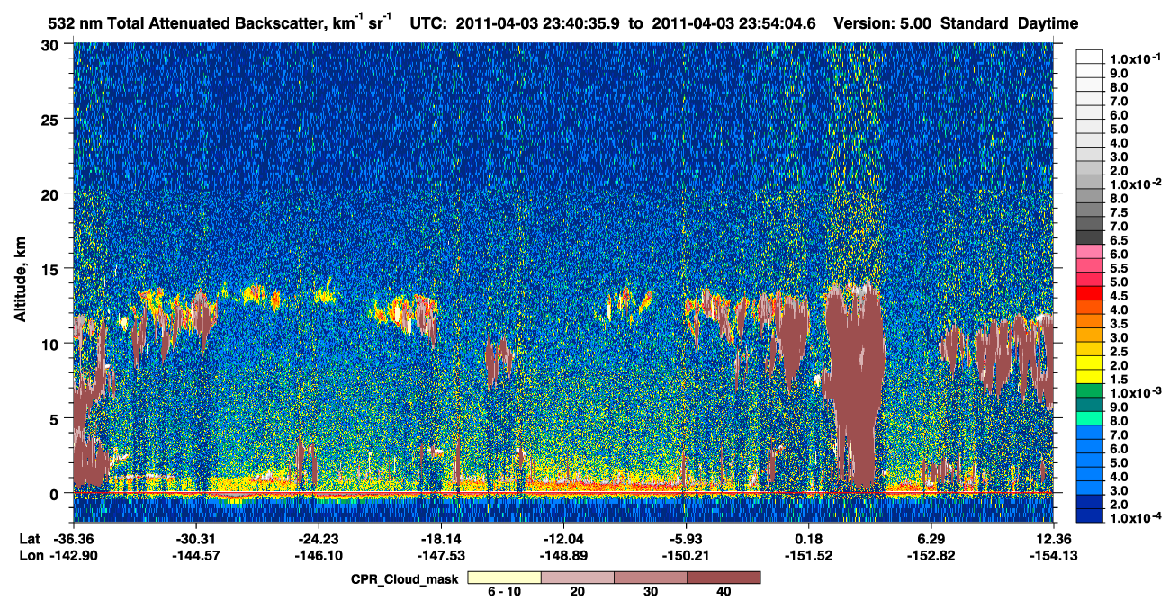 /calipso-imagery/data/BROWSE/production/V5-00/2011-04-03/2011-04-03_23-27-10_V5.00_2_1_cloudsat_ccm.png