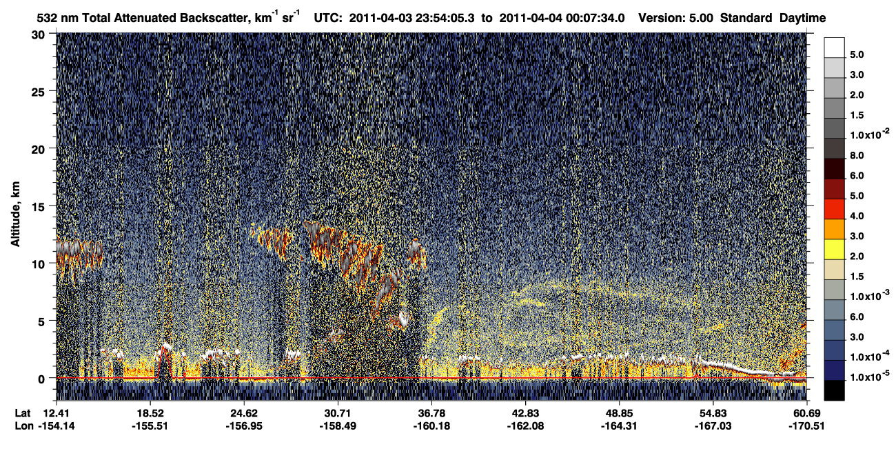 /calipso-imagery/data/BROWSE/production/V5-00/2011-04-03/2011-04-03_23-27-10_V5.00_3_1_CVDcolormap.png image missing