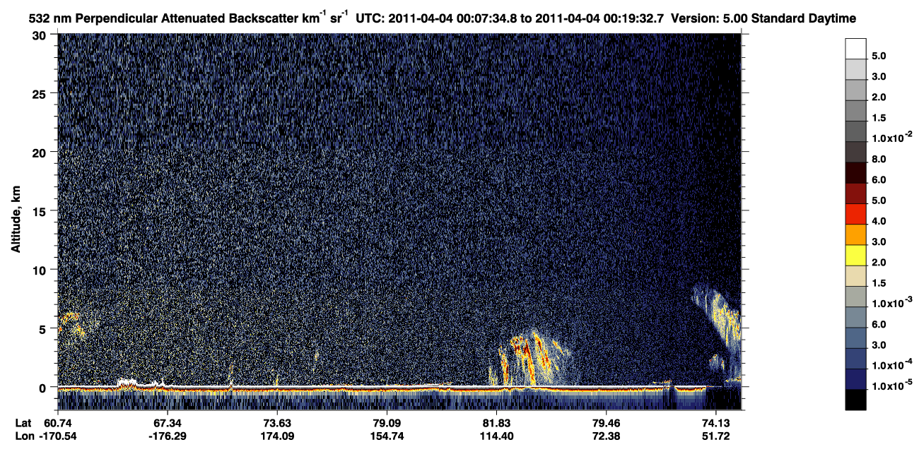 /calipso-imagery/data/BROWSE/production/V5-00/2011-04-03/2011-04-03_23-27-10_V5.00_4_2_CVDcolormap.png image missing