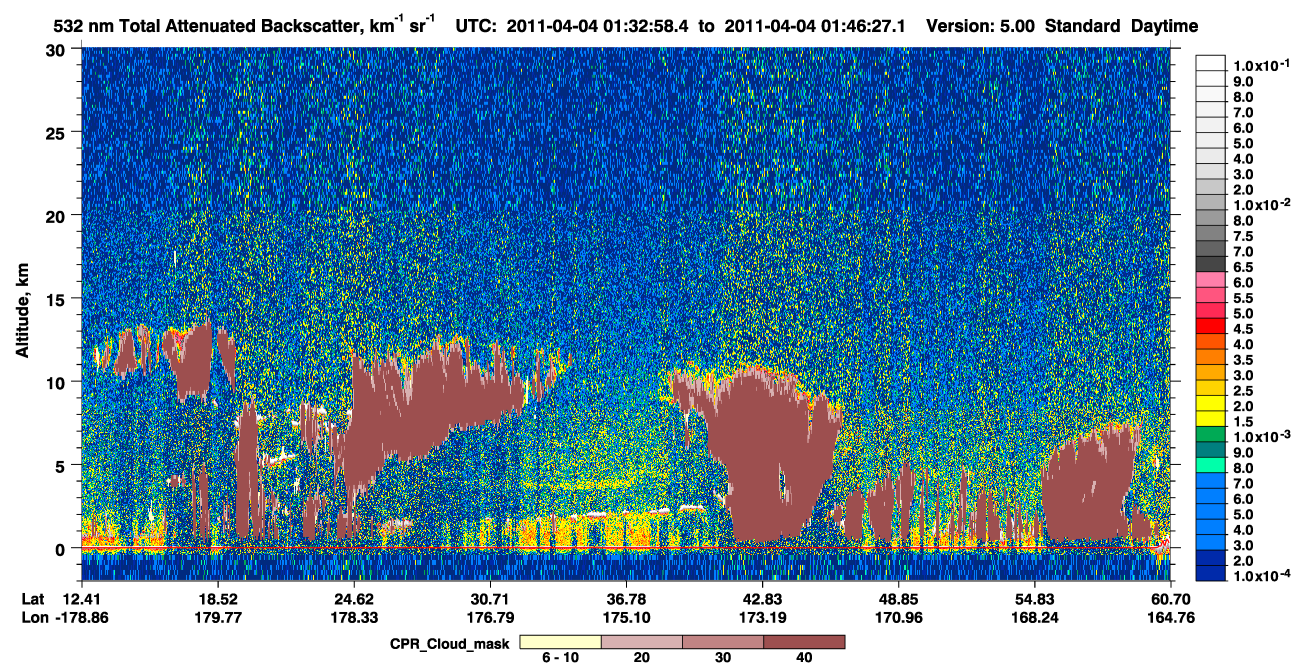 /calipso-imagery/data/BROWSE/production/V5-00/2011-04-04/2011-04-04_01-06-00_V5.00_3_1_cloudsat_ccm.png