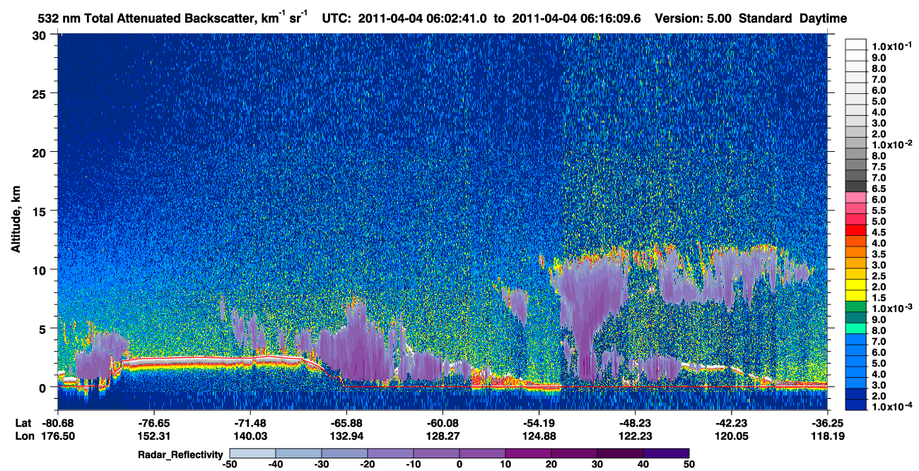 /calipso-imagery/data/BROWSE/production/V5-00/2011-04-04/2011-04-04_06-02-46_V5.00_1_1_cloudsat_rr.png