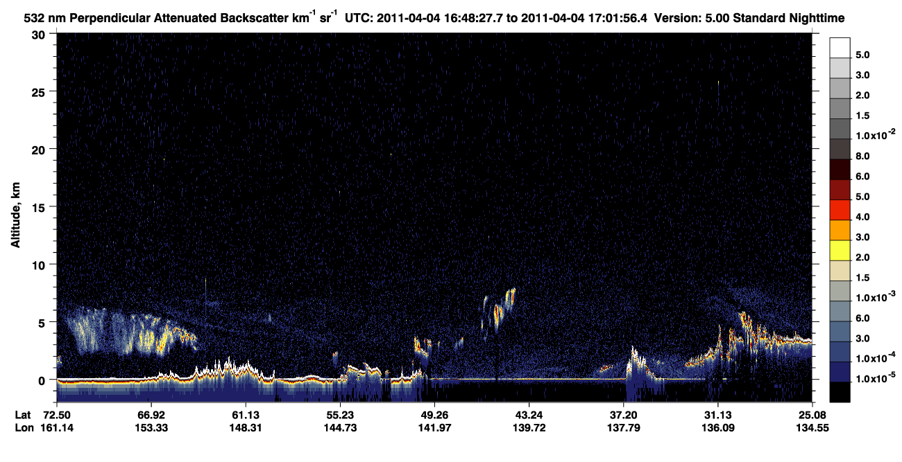 /calipso-imagery/data/BROWSE/production/V5-00/2011-04-04/2011-04-04_16-48-32_V5.00_1_2_CVDcolormap.png image missing