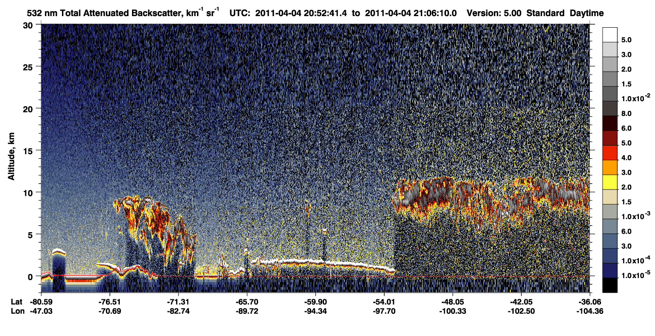 /calipso-imagery/data/BROWSE/production/V5-00/2011-04-04/2011-04-04_20-52-43_V5.00_1_1_CVDcolormap.png image missing
